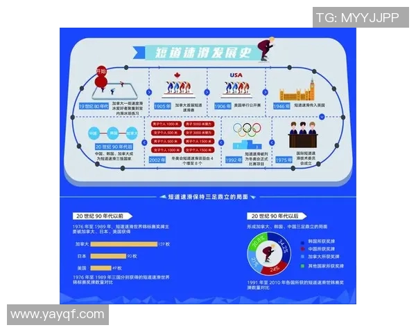 短道速滑中弯道超越的战术解析与实战技巧分享
